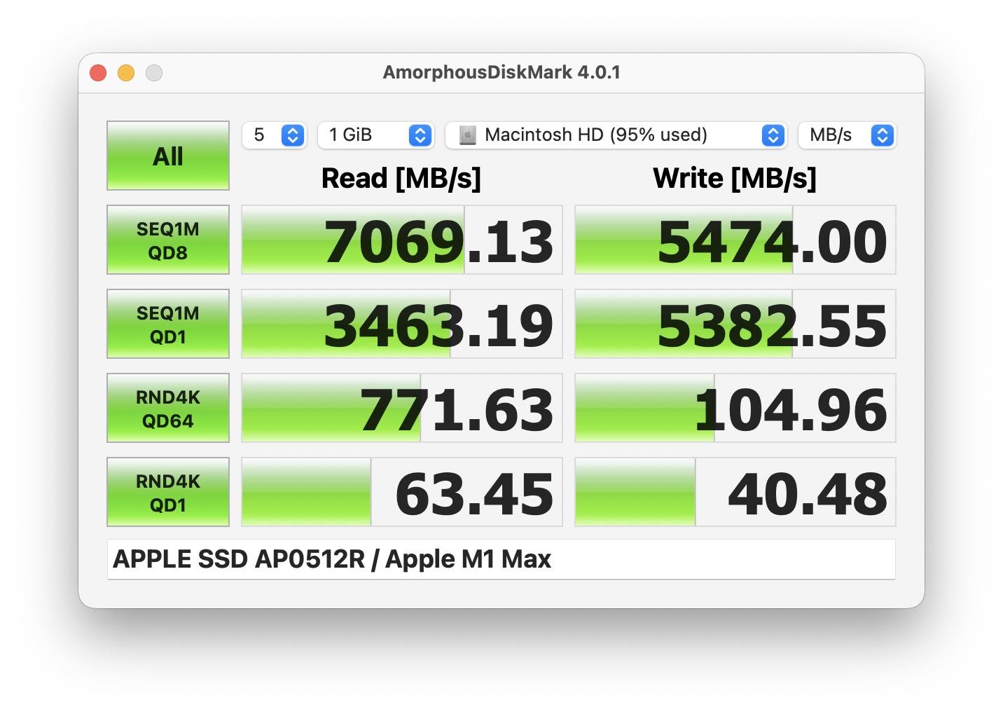 Disk benchmark M1 Max
